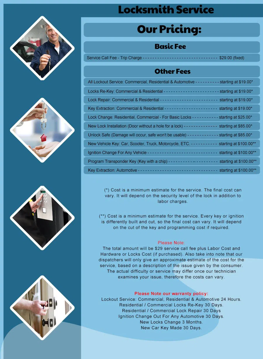 Estate Locksmith Store Harwood Heights, IL 708-401-1101